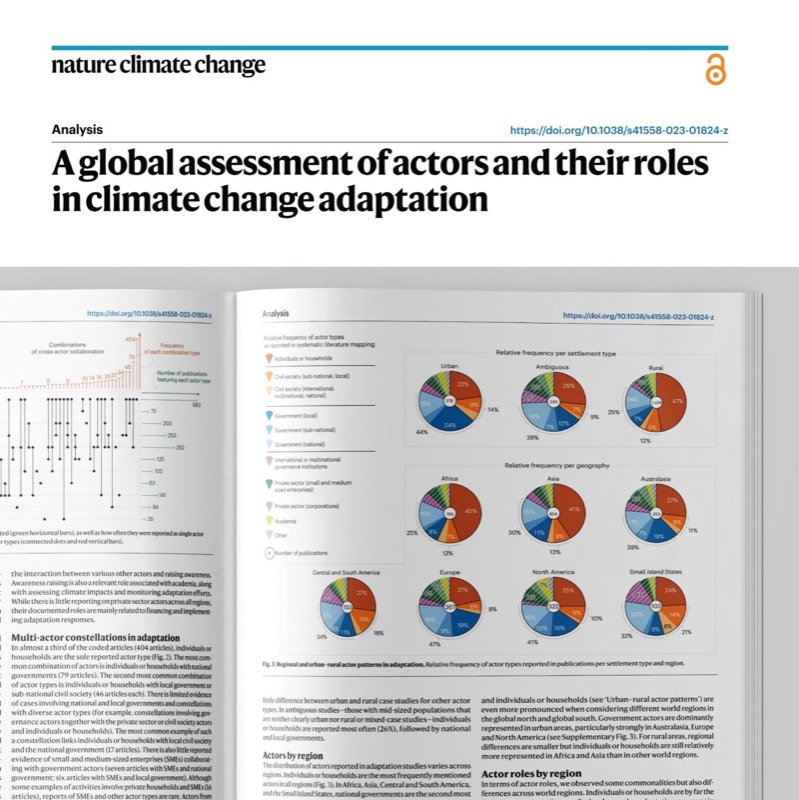 Open publication of a scientific article titled 'A global assessment of actors and their roles in climate change adaptation' with colorful pie charts and data visualizations on climate adaptation by region and actor type.