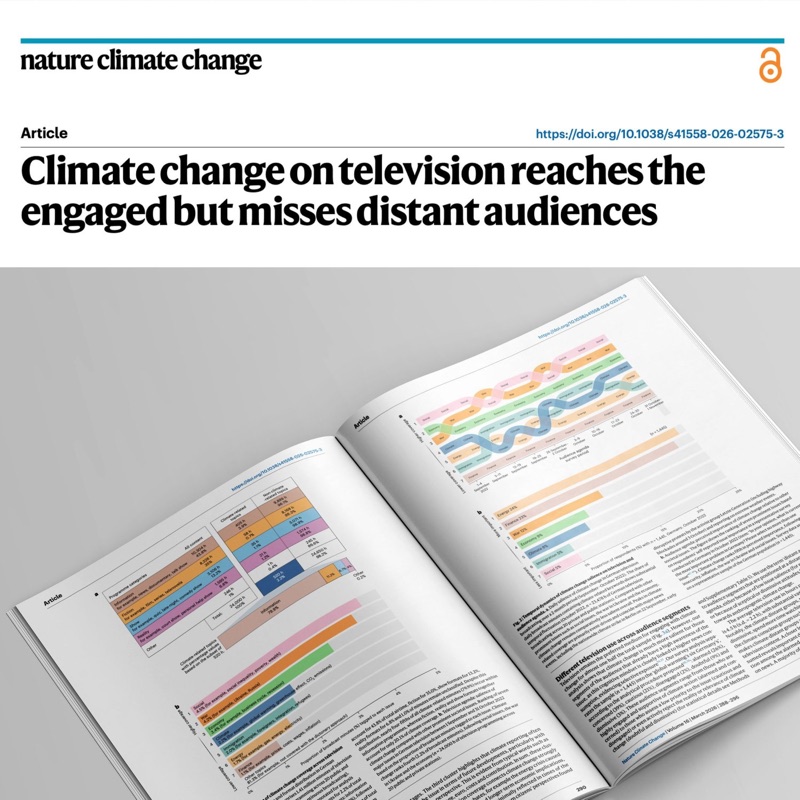 Nature Climate Change article 'Climate change on television reaches the engaged but misses distant audiences', open to its charts of climate coverage across German television programme categories and of how the topic ranked on the news agenda from September to November 2022.